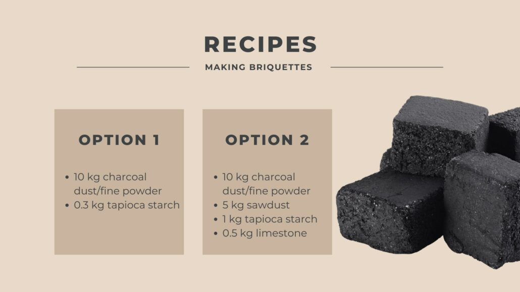 Charcoal briquettes production process