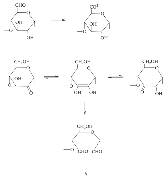 Products of oxidation of starch with hypochlorite ions.