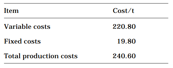 Table 3. Production costs (US$) of flour in Chinú, Colombia, January 1994.